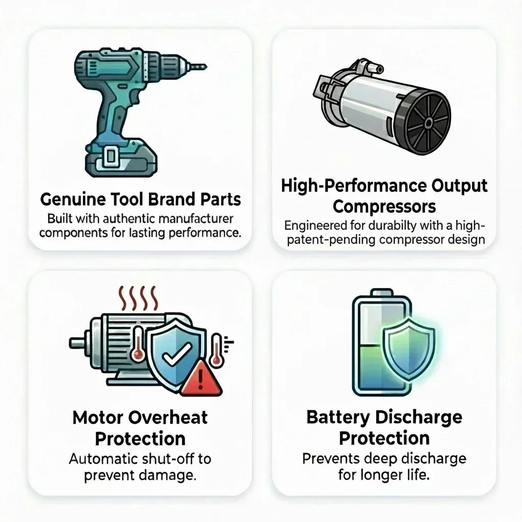 DeWalt Dual Train Horn - Drill Horn
