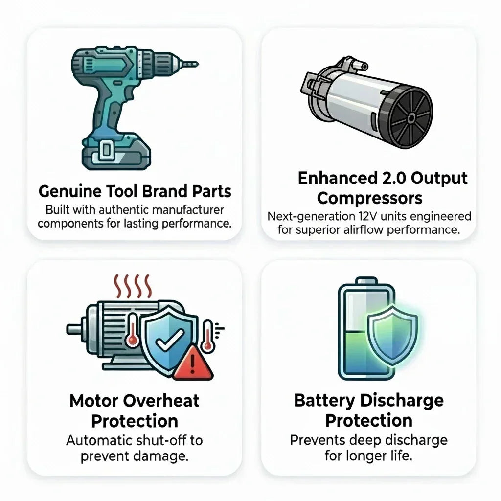 How to troubleshoot a Makita impact driver keeps shutting off