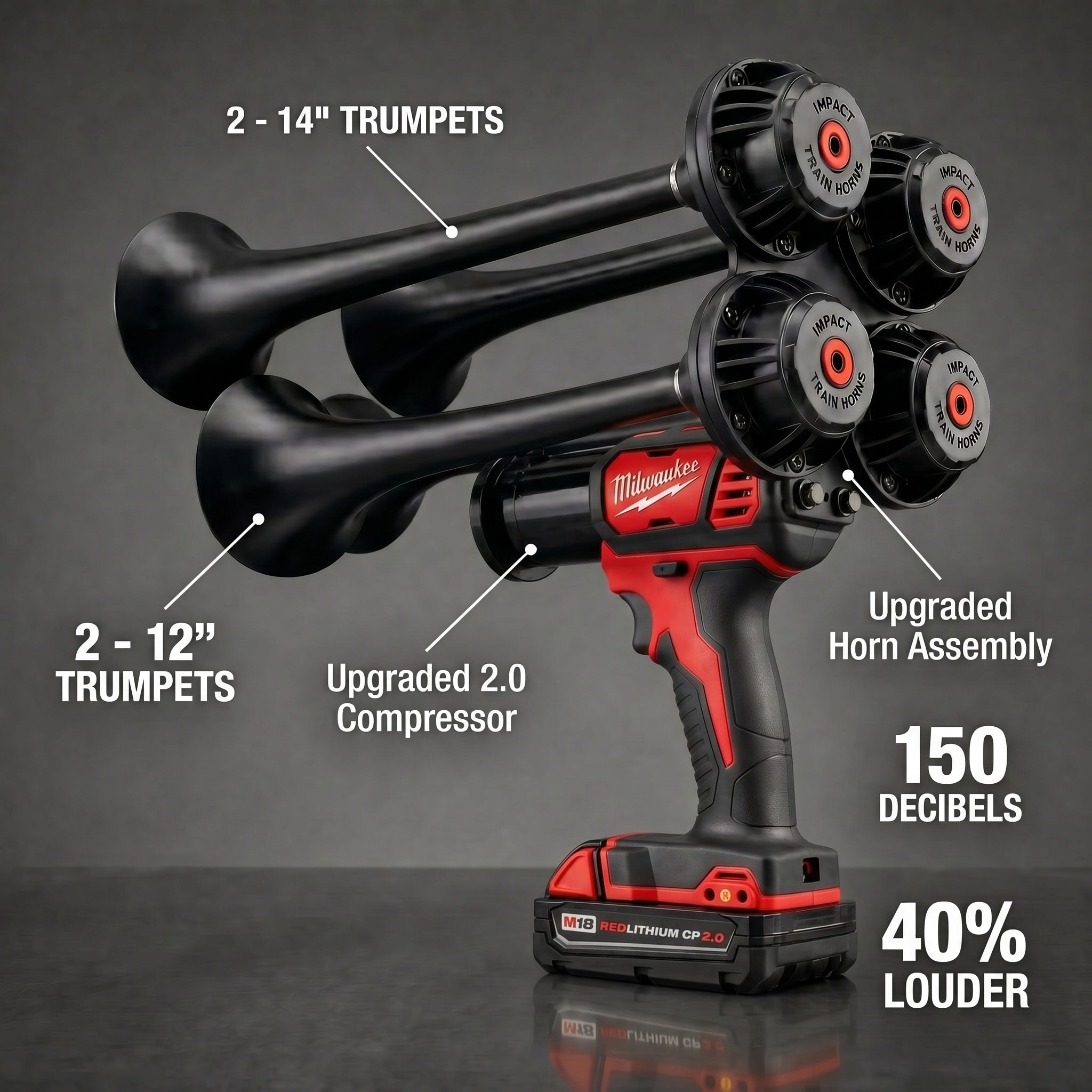 Milwaukee Train Horn Gun - Premium Series
