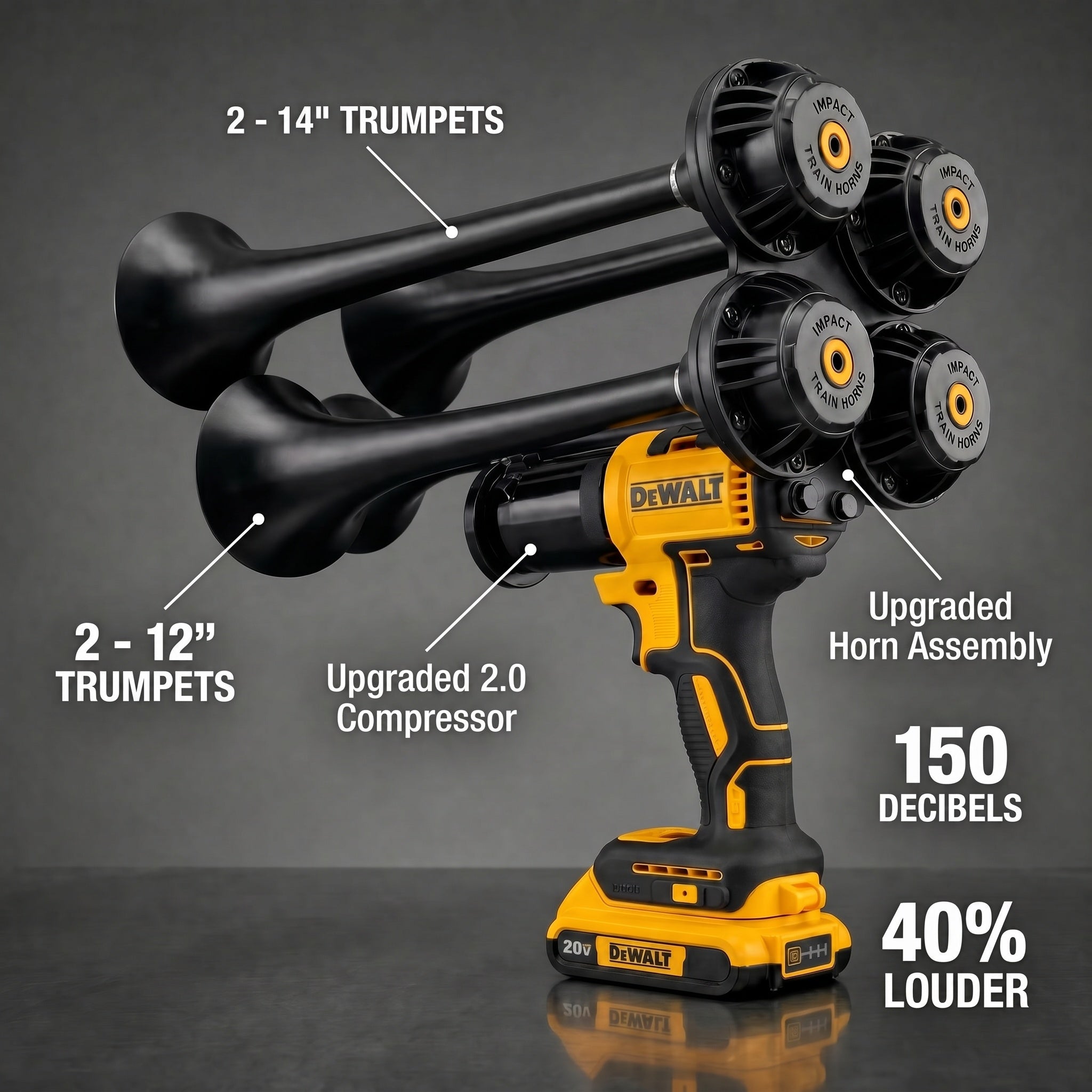DeWalt Train Horn Gun - Premium Series