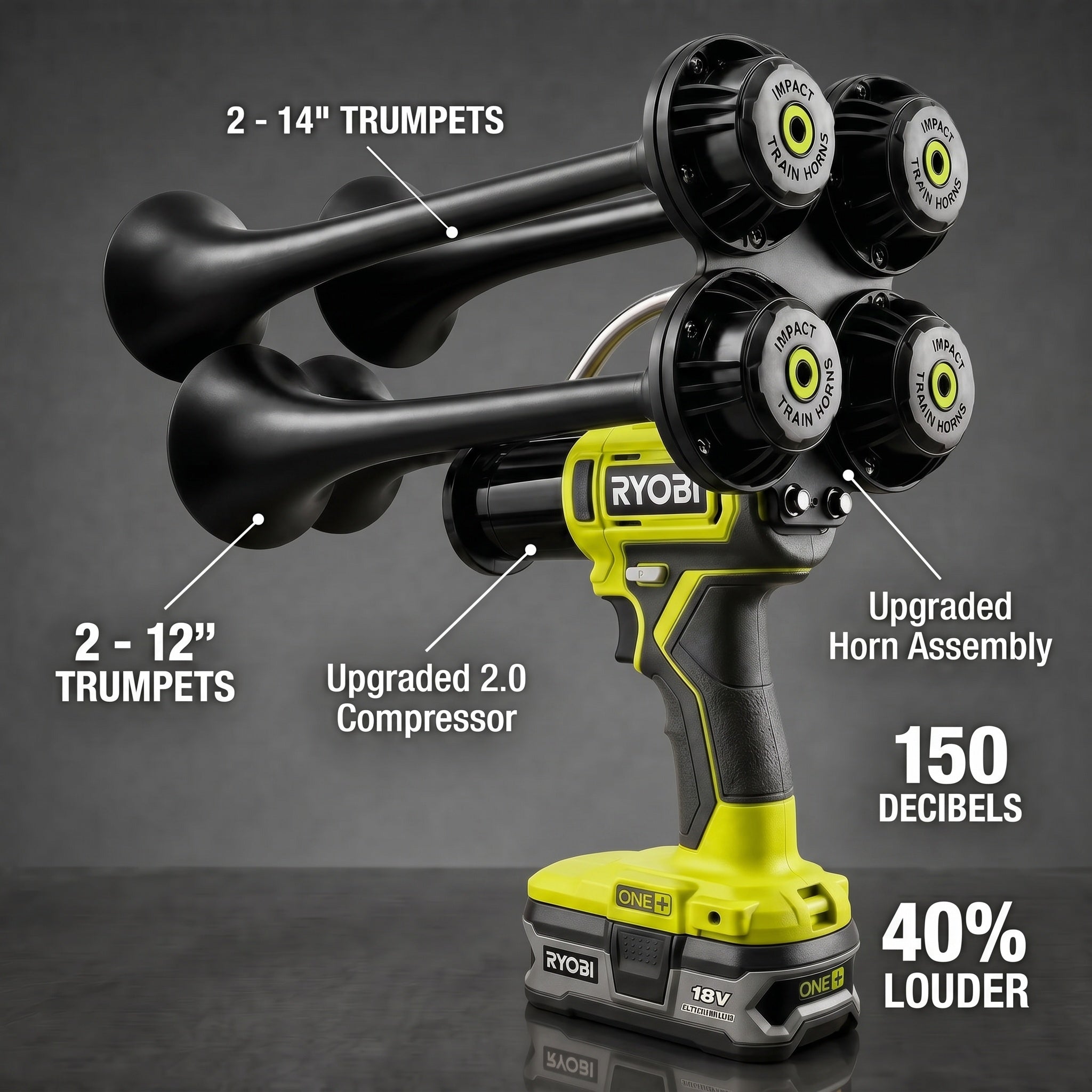 Ryobi Train Horn Gun - Premium Series